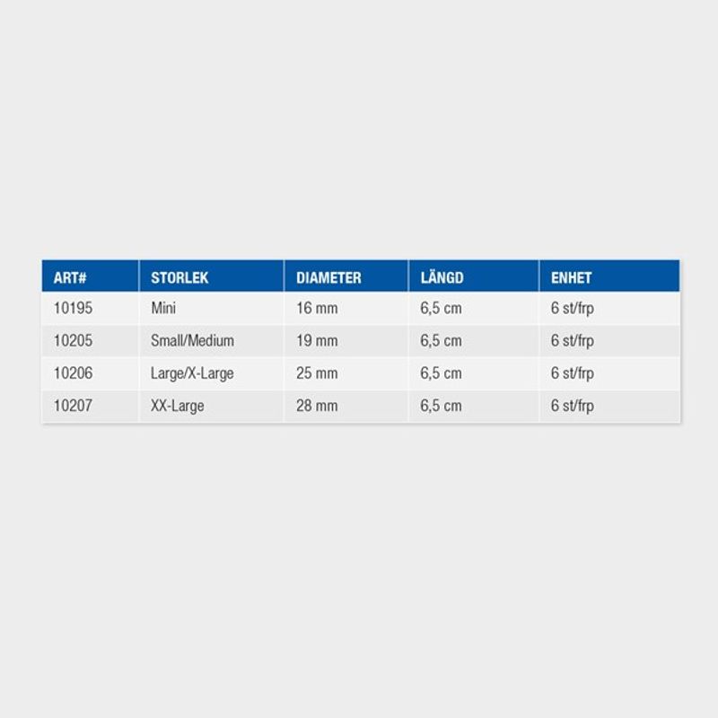 Silipos digital cap ribbed 1stk