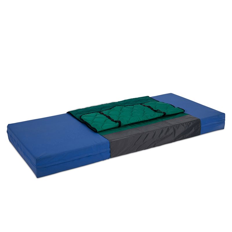 Immedia 4WayGlide Mini sett